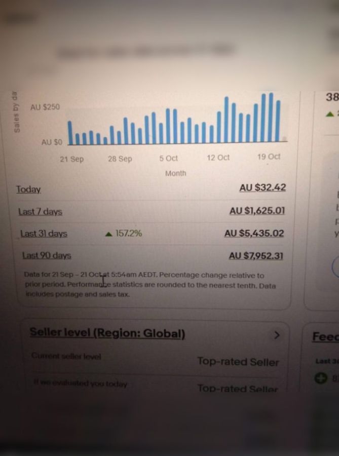 eBay Australia dashboard showing Top-rated Seller status