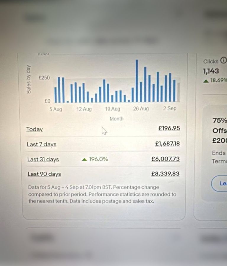 eBay UK store dashboard in pounds showing £8,339 over 90 days