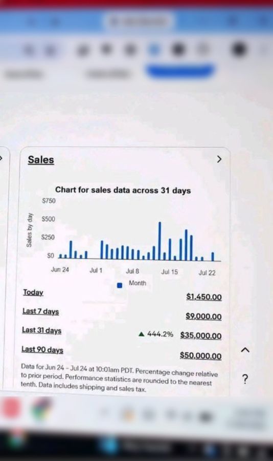 eBay US store dashboard showing $50,000 in sales over 90 days